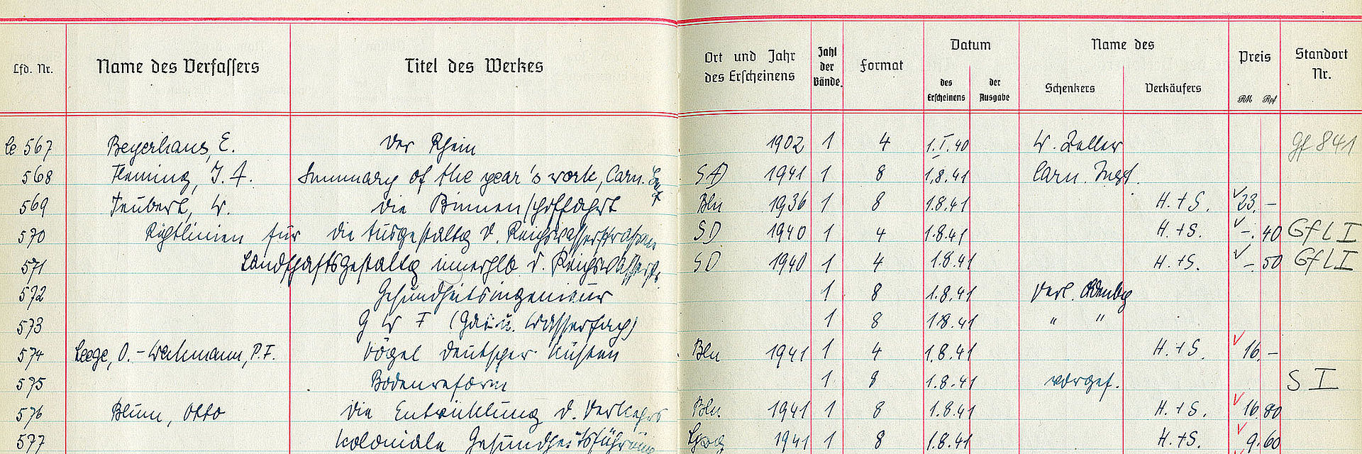 Double page from the accession register of the Museum für Meereskunde showing bibliographical details, provenance data and purchase prices.