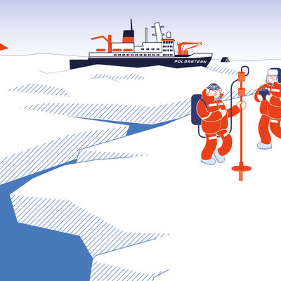 Der Header für die Sonderausstellung "Dünnes Eis". Es sind im Comicstil zu sehen: eine Eisscholle, zwei Eisbären, zwei Forscher und ein Schiff am Horizont. Das Eis hat einen großen Riss.