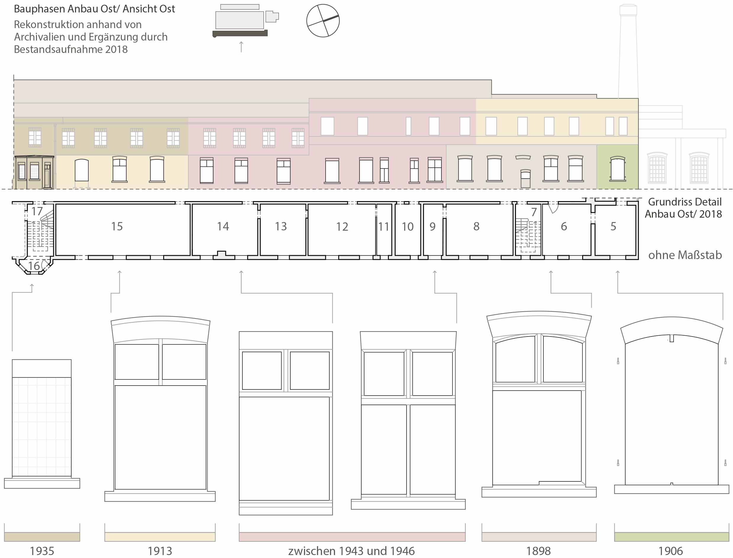 Plan einer Fassade eines alten Backsteingebäudes